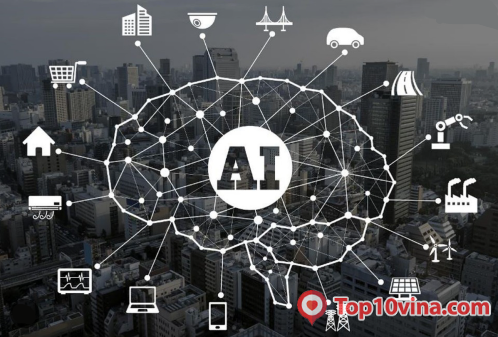 Top 10+ công cụ AI hữu ích nhất hiện nay